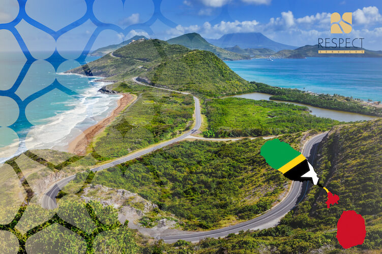 saint-kitts-and-nevis-program-for-citizenship-by-investment